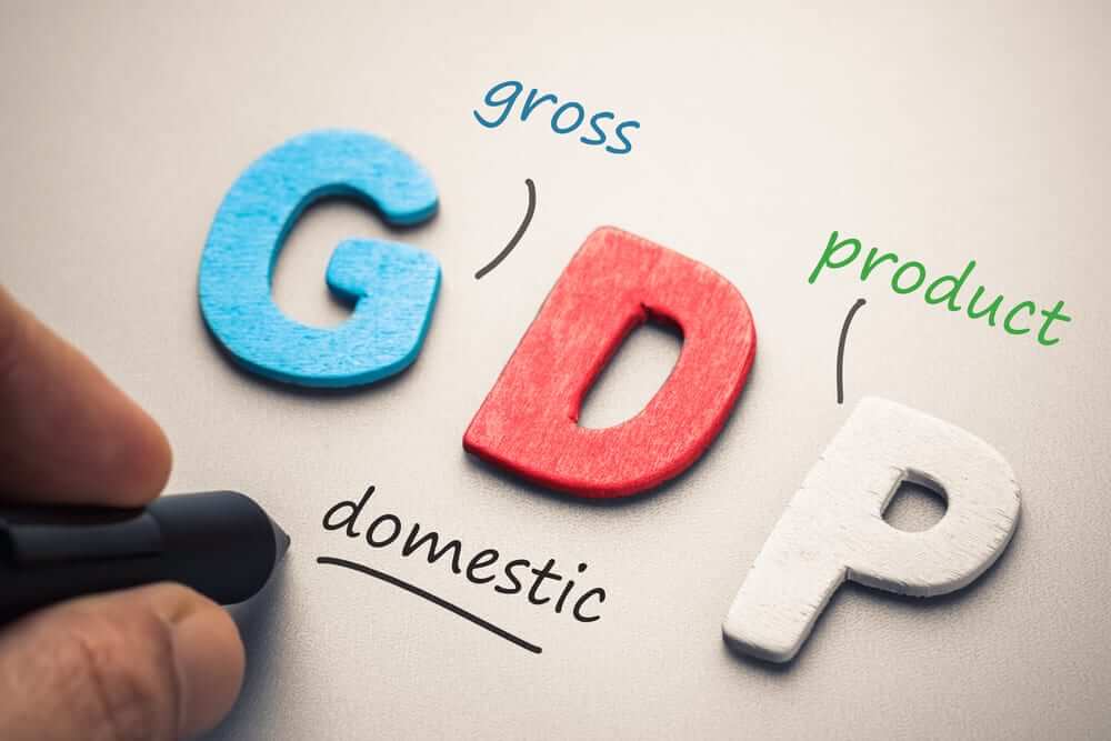 What is GDP?