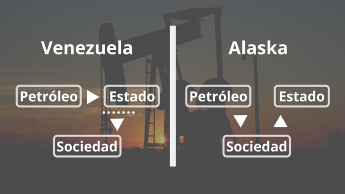 Redefinir La Economía Venezolana Proeconomia 2940